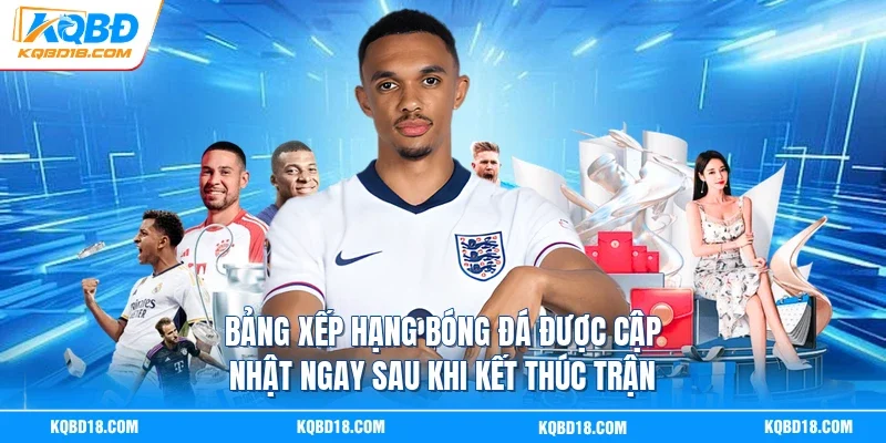  Bảng xếp hạng bóng đá được cập nhật ngay sau khi kết thúc trận