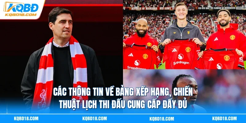 Các thông tin về bảng xếp hạng, chiến thuật lịch thi đấu cung cấp đầy đủ