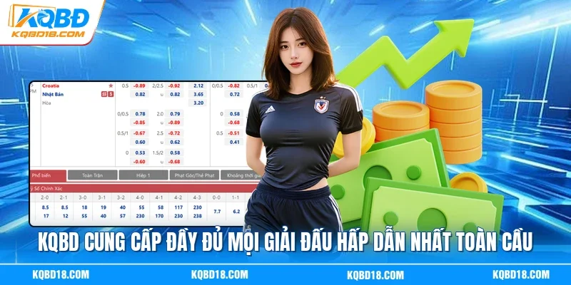 KQBD cung cấp đầy đủ mọi giải đấu hấp dẫn nhất toàn cầu